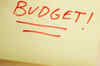 India Inc's expectations from budget - Part 1