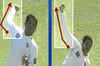 Team India question Ajmal's bowling action: Srcs