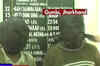 Jharkhand: Two Maoists held for massacre